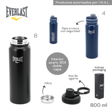 Cargar imagen en el visor de la galería, BOTELLA TERMICA EVERLAST 16447