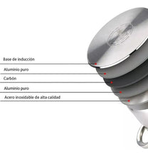 Cargar imagen en el visor de la galería, CACEROLA 20 CM 2.5 LITROS ACE INOX 57915511