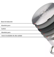 Cargar imagen en el visor de la galería, CACEROLA 28CM 8LITROS ACERO INOX TRIPLE FONDO 57915483