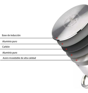 CACEROLA 20 CM 2.5 LITROS ACE INOX 57915511