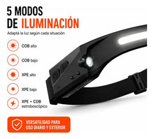Cargar imagen en el visor de la galería, LINTERNA MINERO AJUSTABLE USB LIN-03
