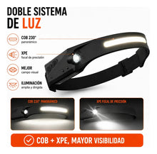Cargar imagen en el visor de la galería, LINTERNA MINERO AJUSTABLE USB LIN-03